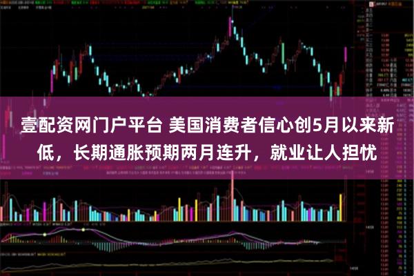 壹配资网门户平台 美国消费者信心创5月以来新低，长期通胀预期两月连升，就业让人担忧